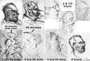drawing - The World's Best Ever: Design, Fashion, Art, Music ...