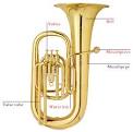 Euphonium Tuba Lecture