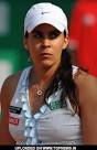 Marion Bartoli. Profile:
