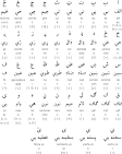 Dawat Independent Media Center (DIMC) - PASHTO پښتو