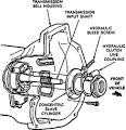 1988 Ford Ranger Clutch Slave