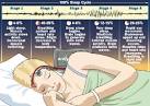 The Presence and Hallucination – Sleep Paralysis and Night Terrors ...