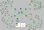  Network Planning | Network Optimization