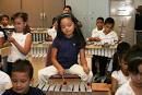 Lesson Planning « Elementary School Music