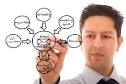 that internet marketing