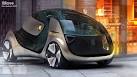 Progress and Drawbacks of Apple Car Project