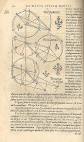 Kepler : Astronomia nova