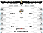 NCAA Bracket 2013: Full printable March Madness bracket
