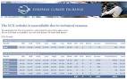 Green -vs- Green: Eu Climate Exchange website hacked | Watts Up ...