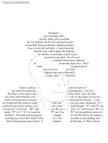 Shaping Up Poetry: Concrete Poems | cricketmuse