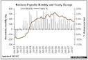 nonfarm-payrolls-jobs-report.