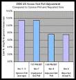 The BRAD BLOG : Report: Group Says Exit Polls Show 'Landslide ...