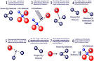 Chlorofluorocarbon