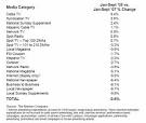 nielsen-