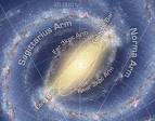 APOD: 2008 July 11 - The Far 3kpc Arm