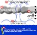 Isaac remains a tropical storm, hurricane warnings in effect ...