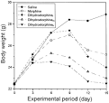 ScienceDirect.com - European Journal of Pharmacology ...