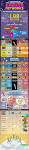Mobile Gaming — Infographic Labs