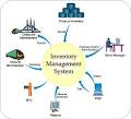 Inventory Management System (Sales, Purchase, Accounting ...