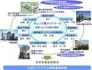 横浜市立大学21世紀COEプログラム