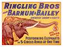 Noticing New York: Cultural Circus? Mr. Ratner's Attempt to ...