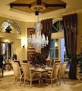 Hanging Your Dining Room Chandelier” – Lighting Expo | lightingexponj