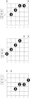 C Sharp - D Flat Augmented Guitar Chord Diagrams