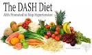 The DASH DIET ��� Making Eating Simple - PulseOS