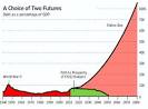 Conservative Heat in the Tucson Desert: Paul Ryan's Budget ...