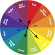 Complementary Colors in Web Design | Design was here