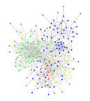 Discovering Social Network Graphs in Email Flows