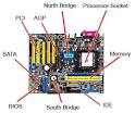 HowStuffWorks "Motherboard Form Factor"
