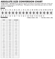 Sizing Boots/Shoes