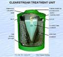 Clear Stream Water Systems