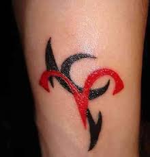 Zodiac Aries Tattoo Design