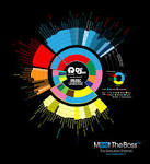 Island Def Jam Records Discography | ripetungi