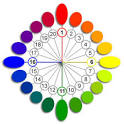 การปรับสีเบสิค