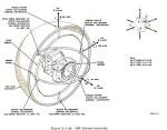 HowStuffWorks "What is a gimbal -- and what does it have to do ...