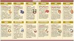 Horoscopos
