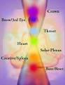 Chakras - Crystalinks