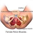 <b>Pain</b> may occur when these