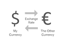 PeopleHedge - Learn about FX