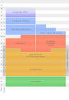 educational Country File