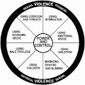 Domestic Violence