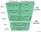 ccforum.com - Figure