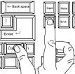 Post thumbnail of WINDOWS KEYBOARD SHORTCUTS