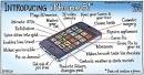 iPhone 5 Features Wish-List | Redmond Pie