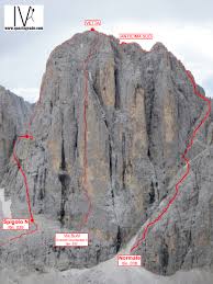 Cima Canali