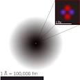 Atom - Wikipedia, the free encyclopedia