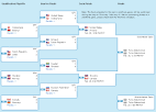 Olympic Men's Ice Hockey Playoff Bracket « Hockey World Blog